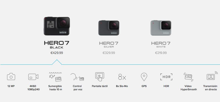 specs camara go pro 7 negra